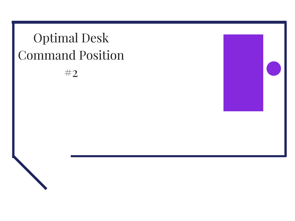Optimal Desk 2