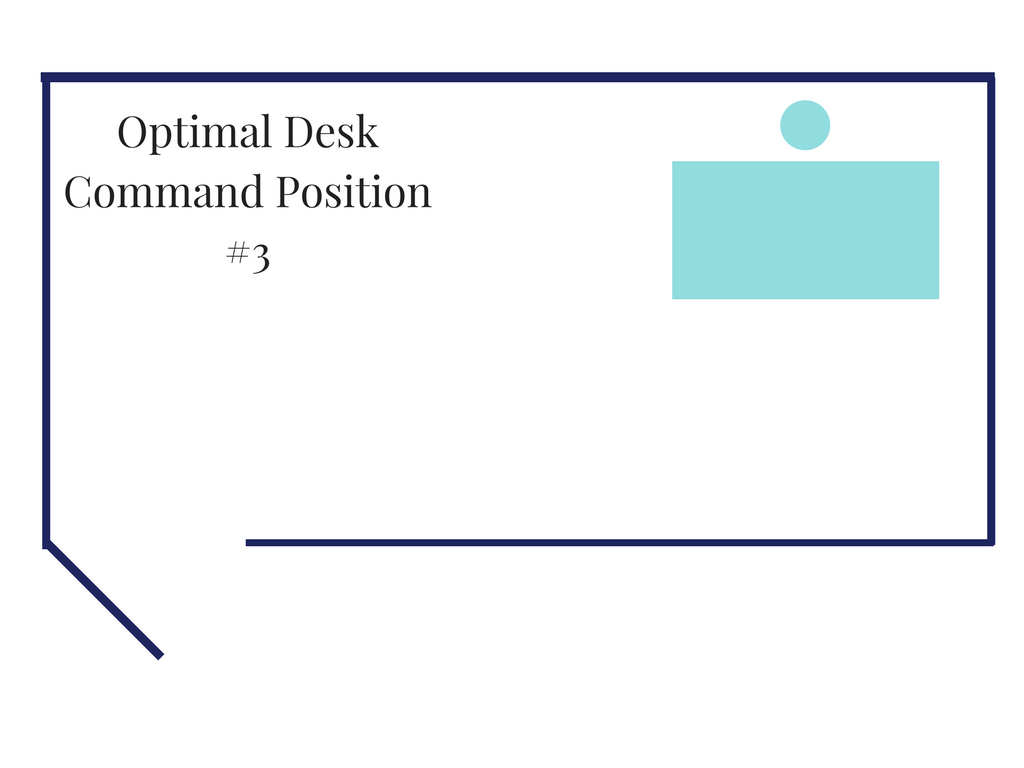 Optimal Desk 3